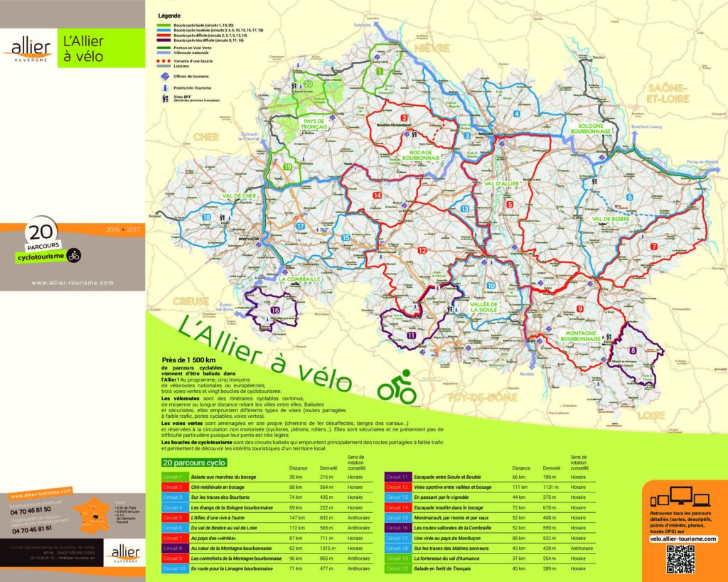 Les circuits à vélo dans l'Allier